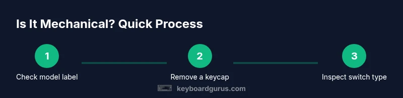 Infographic showing a three-step process to identify mechanical keyboard switches
