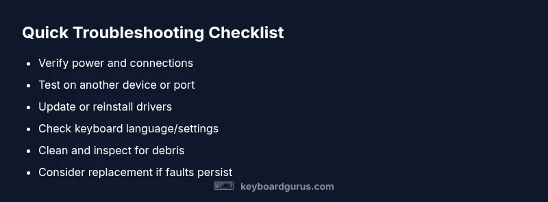 Checklist infographic for keyboard troubleshooting