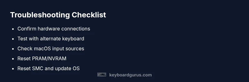 Mac keyboard troubleshooting checklist
