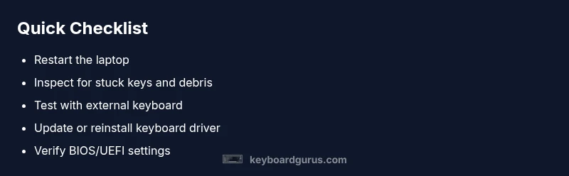Checklist for laptop keyboard typing issues