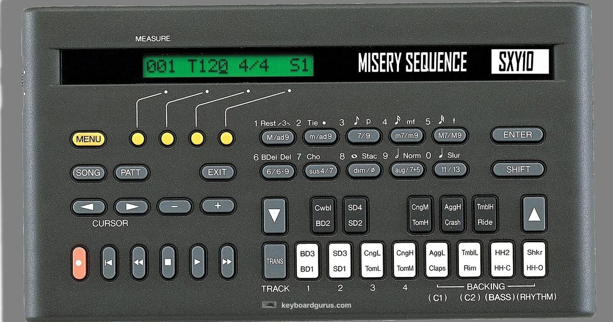 Keyboard MIDI Guide - Keyboard Gurus