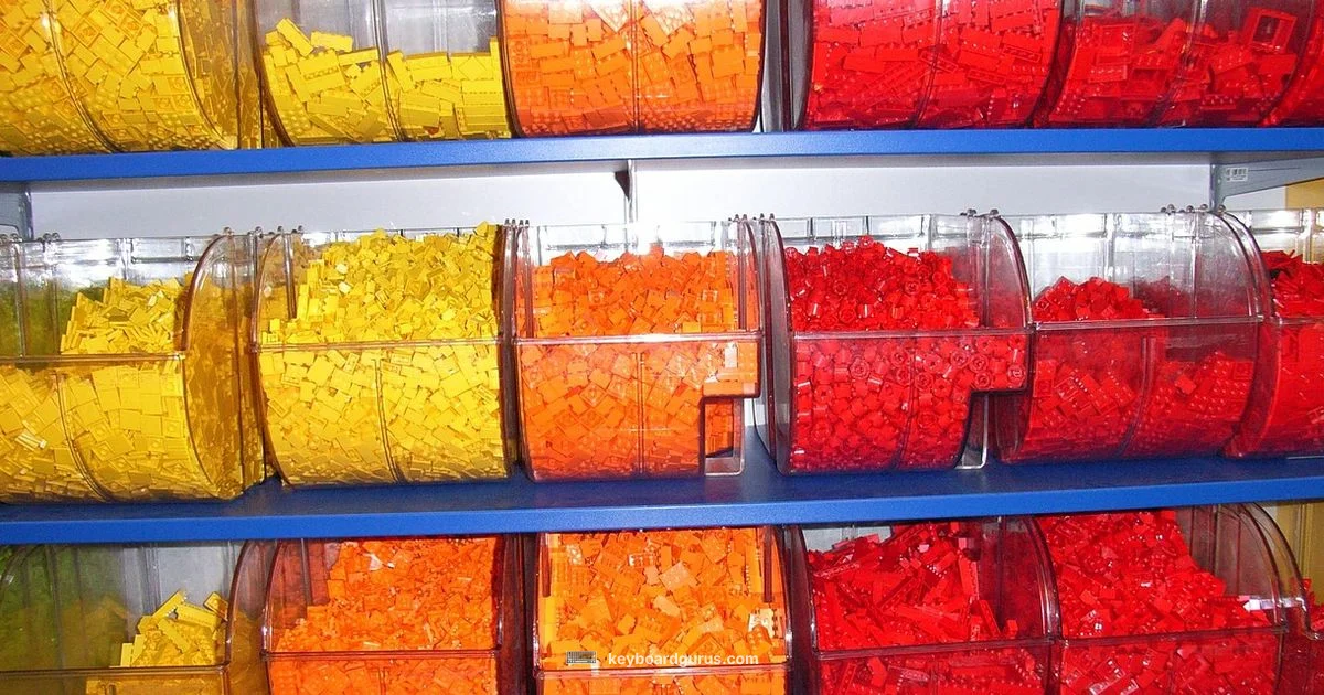 Brick Style Keyboard - Keyboard Gurus