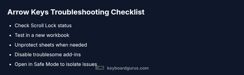 Checklist for troubleshooting Excel arrow keys issue