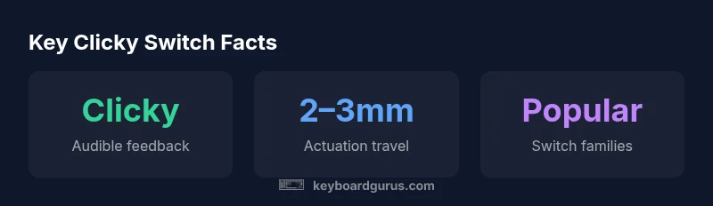 Stats about clicky keyboard switches